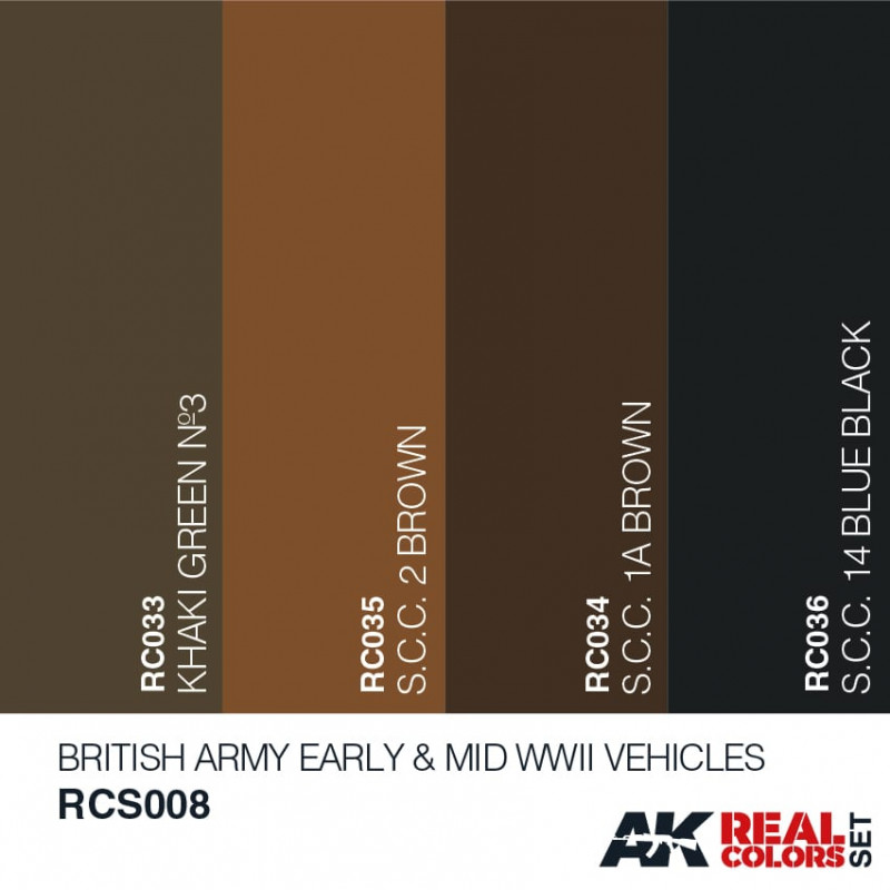 British Army early & mid WWII Vehicles