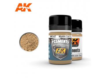 Middle East Soil Pigment