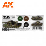 Nato Colors