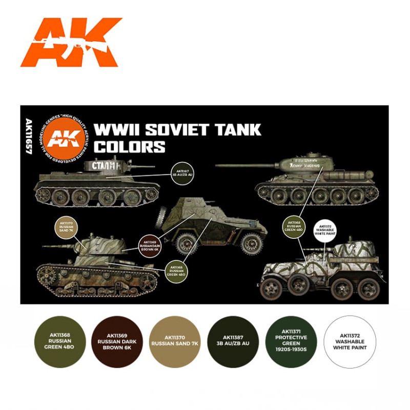 Soviet Camouflage