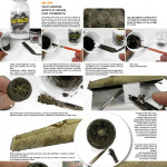 Texturizer Acrylic Resin