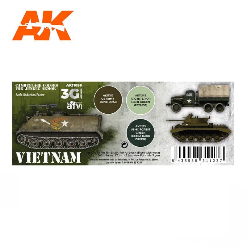 Vietnam Camouflage Colors