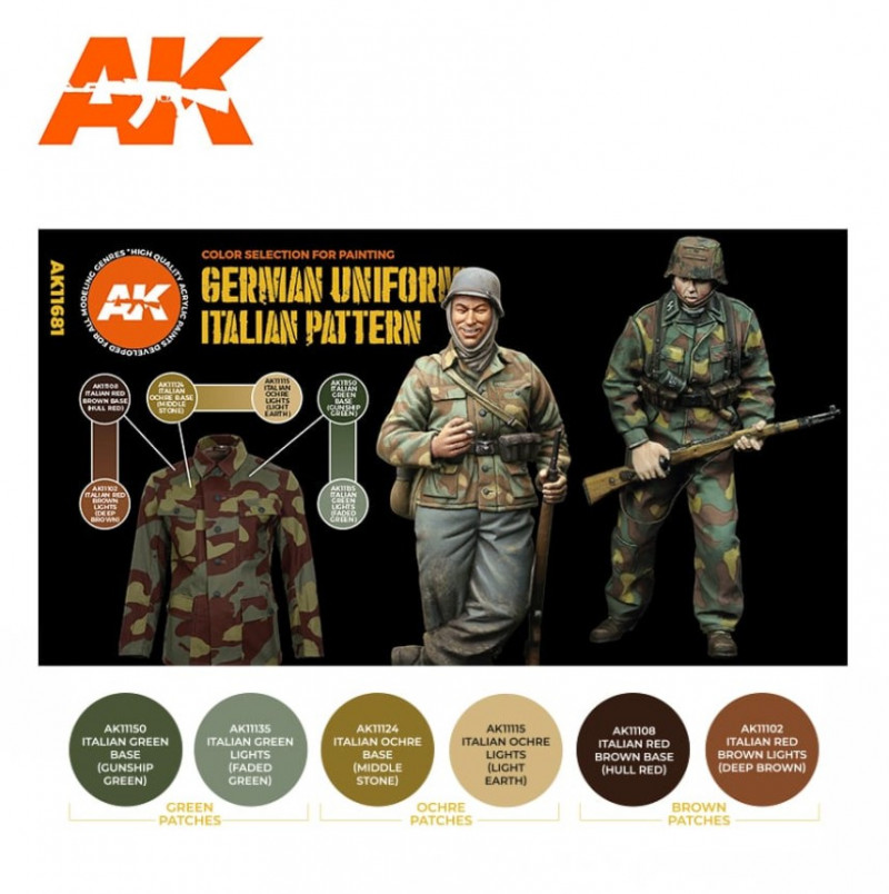 Waffen SS Italian Pattern