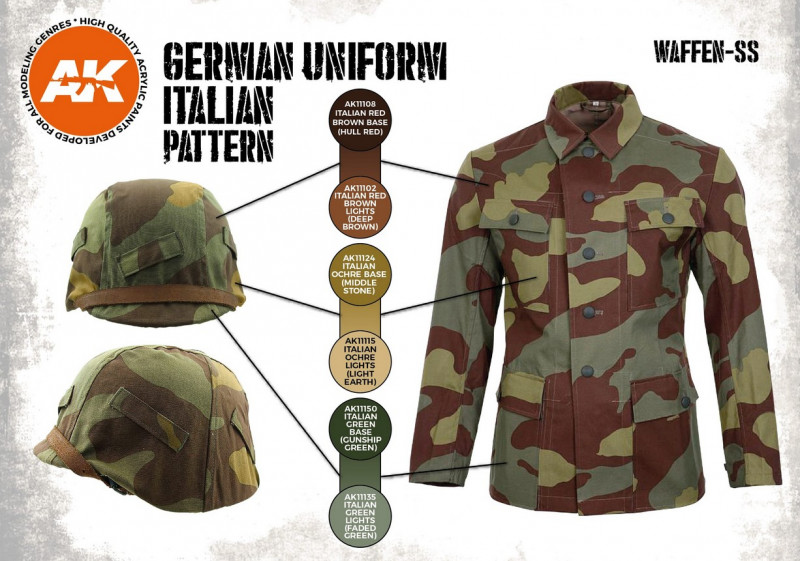 Waffen SS Italian Pattern