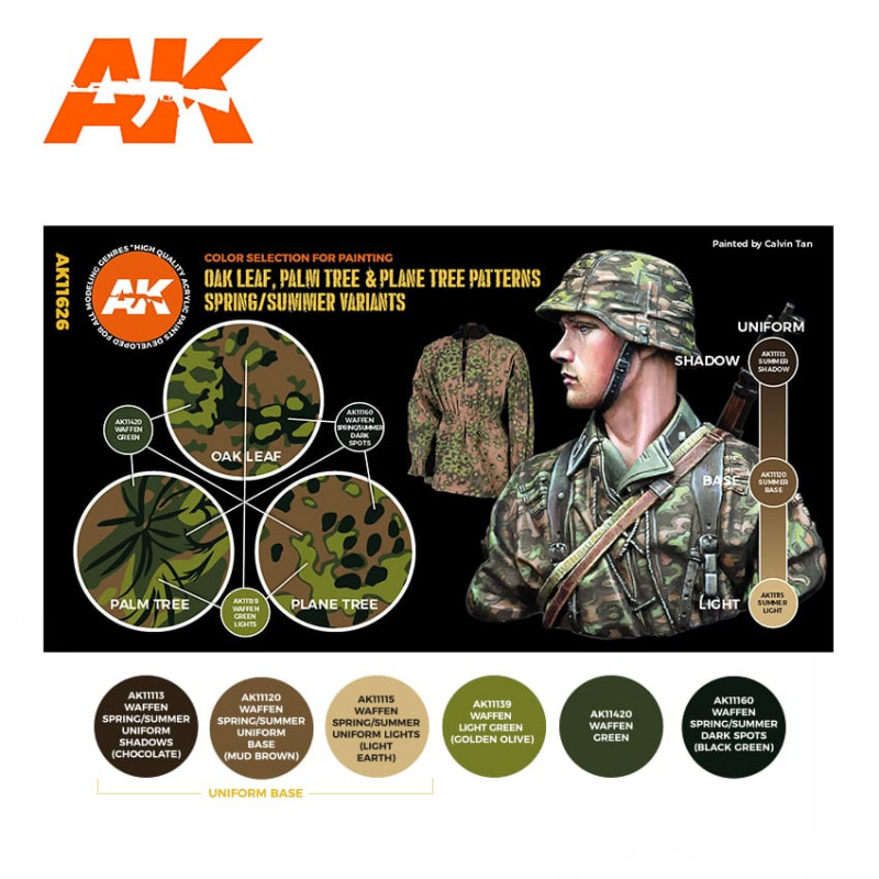 Waffen SS Spring Summer Camouflage