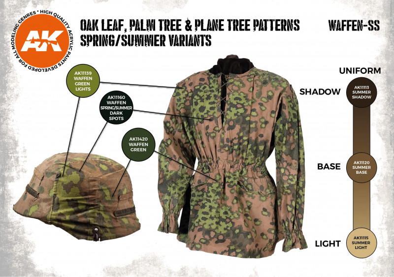 Waffen SS Spring Summer Camouflage