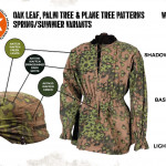 Waffen SS Spring Summer Camouflage