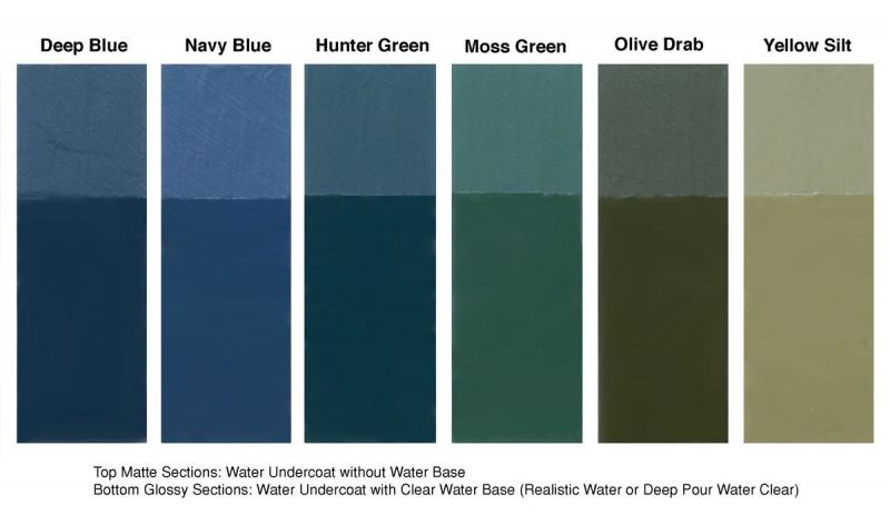 Water Undercoat - Olive Drab